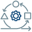 Full Lifecycle Solutions