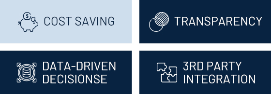 Procurement and Sourcing