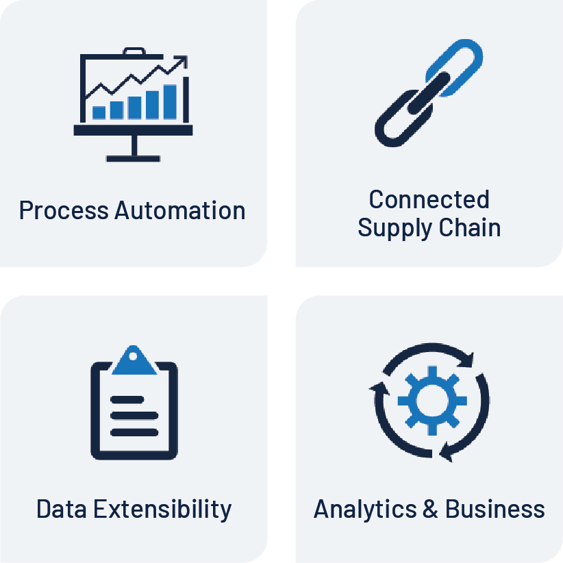 Application and Benefits